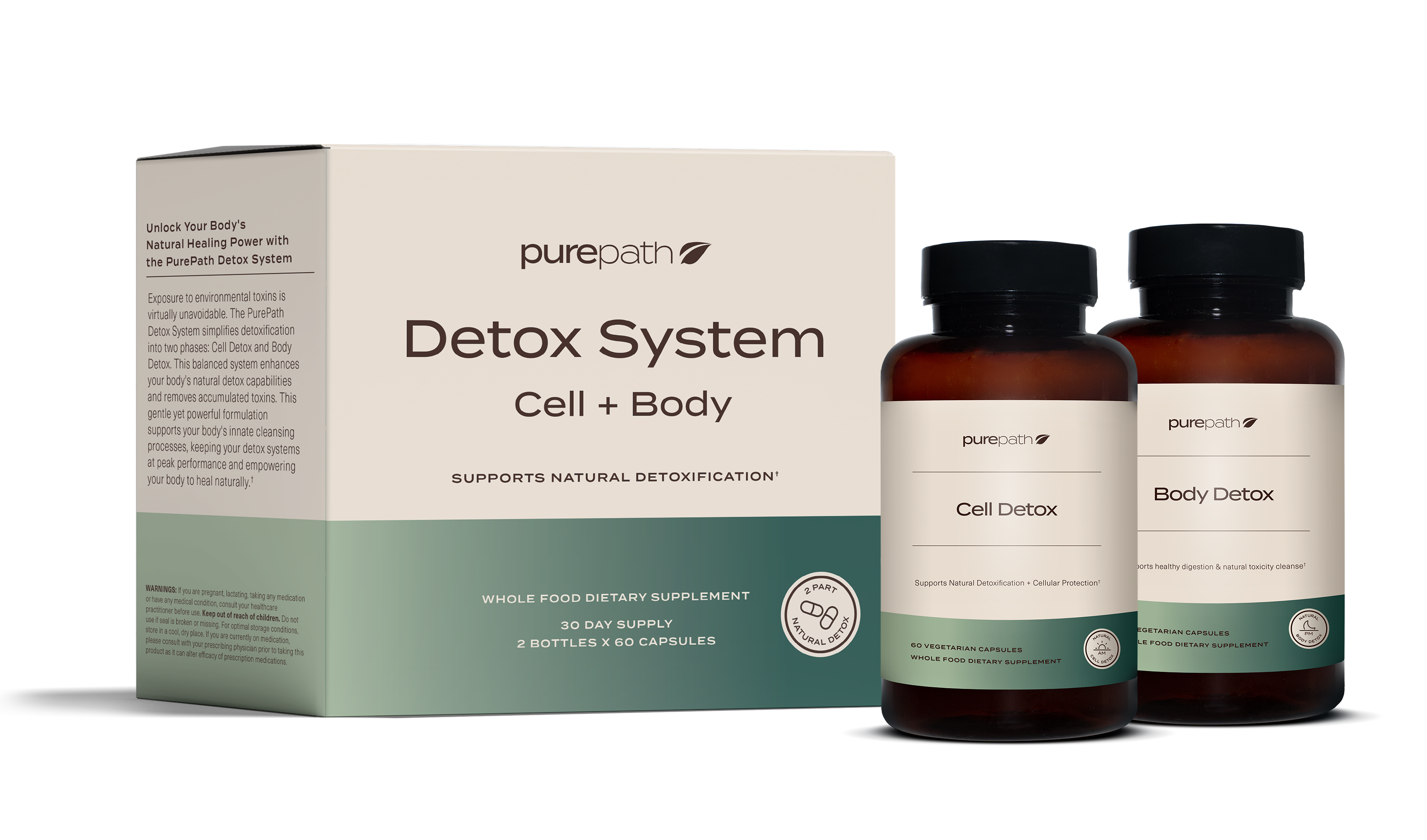 PurePath Detox System – MaxLiving Store