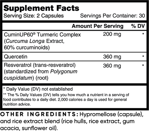 Curcumin +