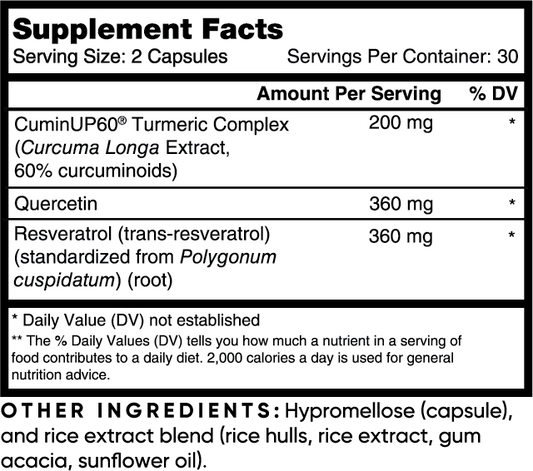 Curcumin +