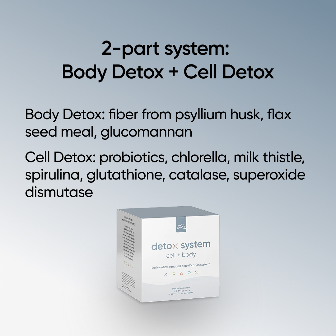 Detox System – Natural Liver & Body Cleanse | Gentle 2-Part Detox with Milk Thistle, Glutathione & Activated Charcoal