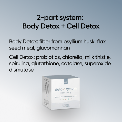 Detox System – Natural Liver & Body Cleanse | Gentle 2-Part Detox with Milk Thistle, Glutathione & Activated Charcoal
