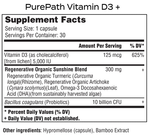 PurePath Daily Essentials for Women