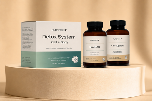 Detox Bundle