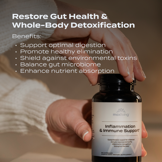 Digestion & Detox – Advanced Gut Health, Probiotic & Detoxification Formula