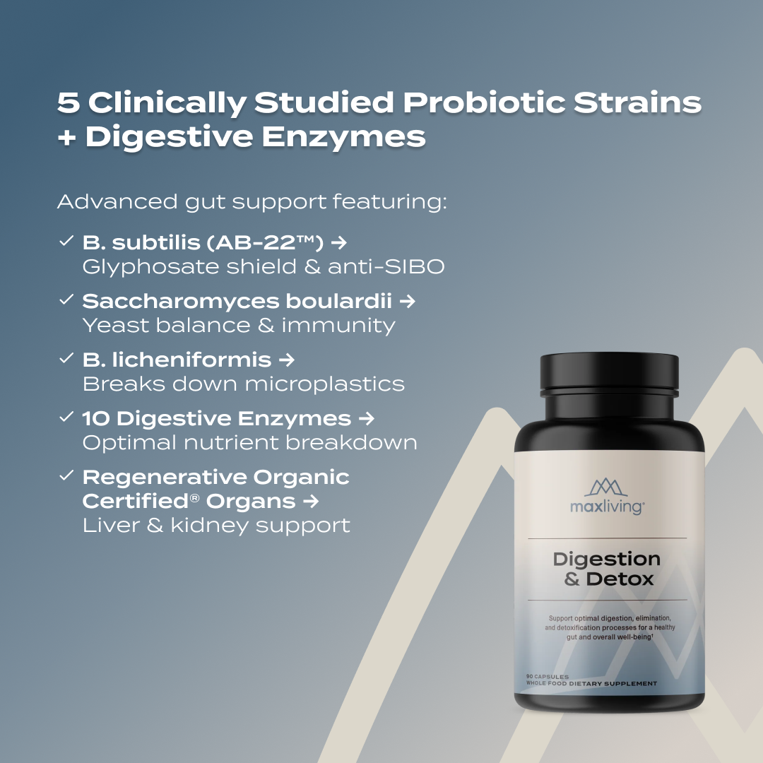 Digestion & Detox – Advanced Gut Health, Probiotic & Detoxification Formula