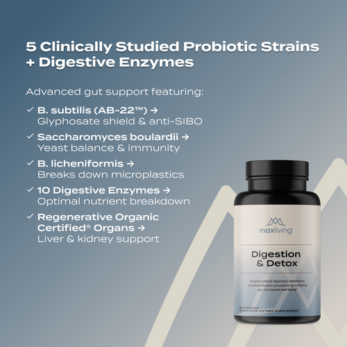 Digestion & Detox – Advanced Gut Health, Probiotic & Detoxification Formula