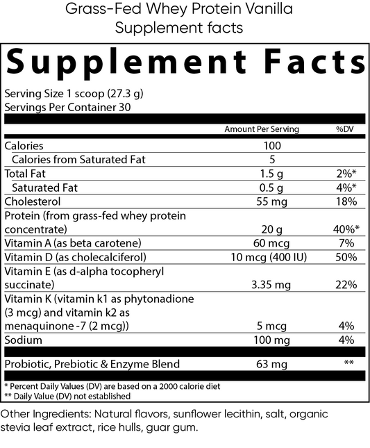 Grass-Fed Whey Protein