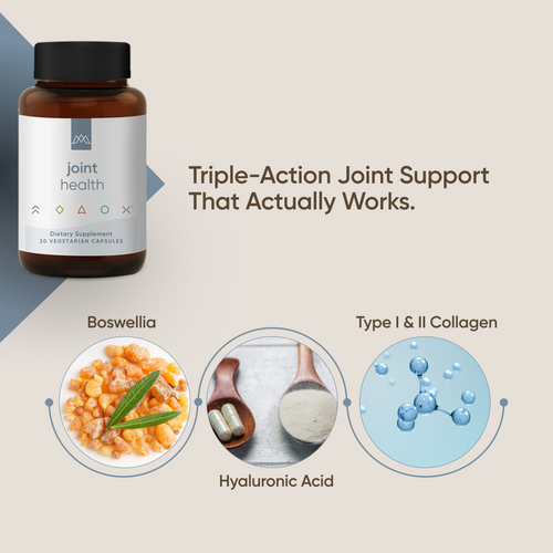 Joint Health – Boswellia, Type I & II Collagen & Hyaluronic Acid
