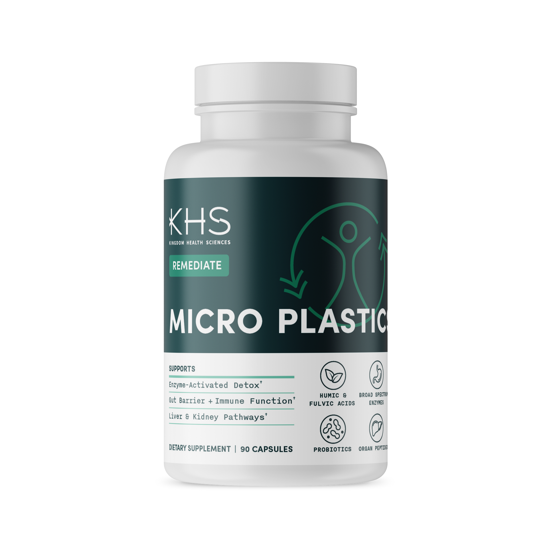 Kingdom Health Sciences - Micro Plastics