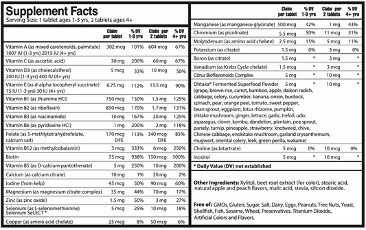Max Kids Multivitamin – Naturally Sweetened Chewable with Fermented Superfoods for Ages 1+