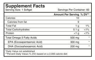 Max Omega 3