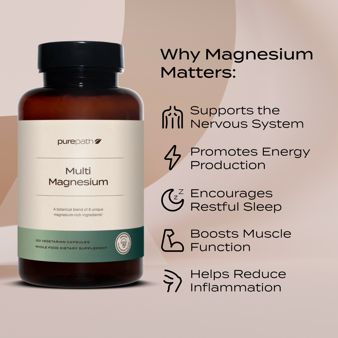 PurePath Multi Magnesium – Trio of Bioavailable Magnesium