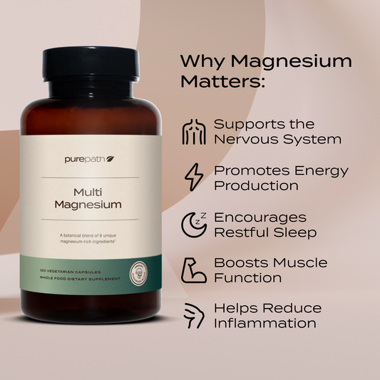 PurePath Multi Magnesium – Trio of Bioavailable Magnesium + Tulsi Blend