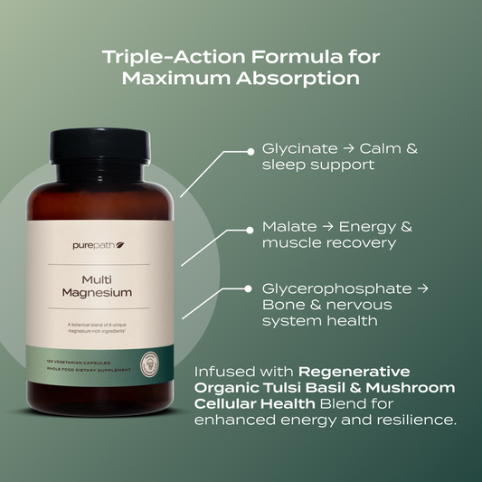 PurePath Multi Magnesium – Trio of Bioavailable Magnesium + Tulsi Blend