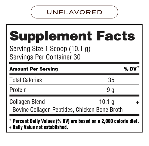 PurePath Collagen Peptides