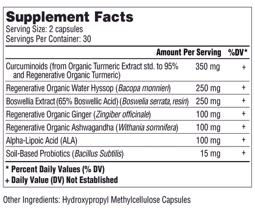 PurePath Curcumin + Nerve Support