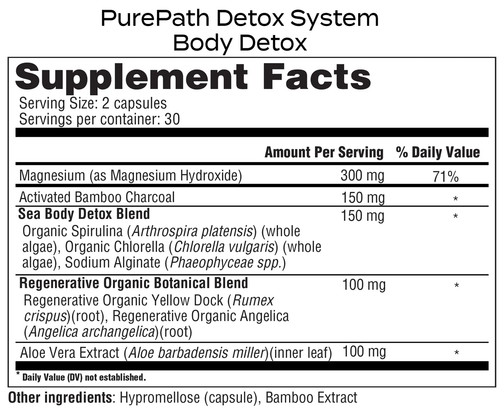 Detox Bundle