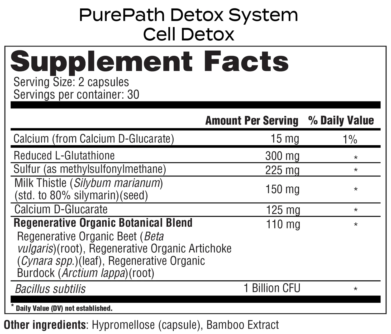 Detox Bundle