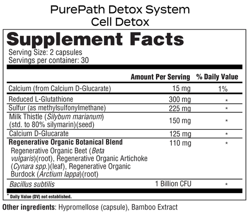 Detox Bundle