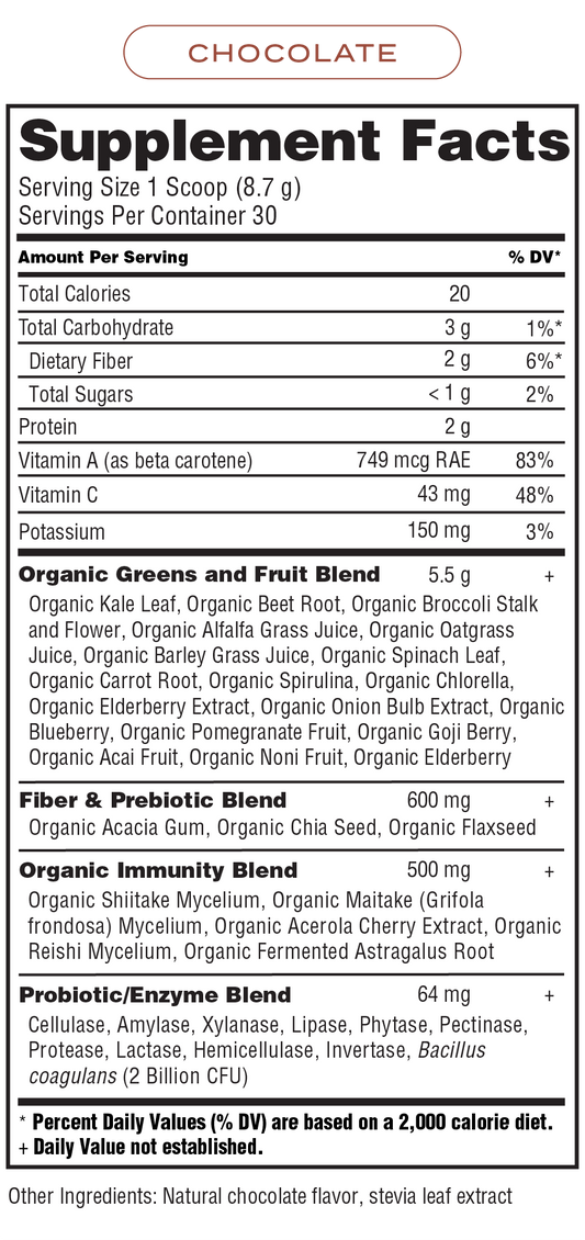 PurePath Max Greens Chocolate – Organic Superfood Powder with Probiotics & Digestive Enzymes