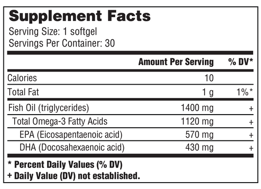 PurePath Omega 3 – 1,000mg EPA/DHA Natural Triglyceride Fish Oil | Sustainably Sourced