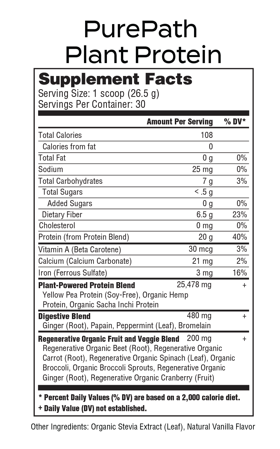 PurePath Plant Protein – 20g Vegan Protein Powder with Digestive Blend & Regenerative Organic Fruits & Vegetables