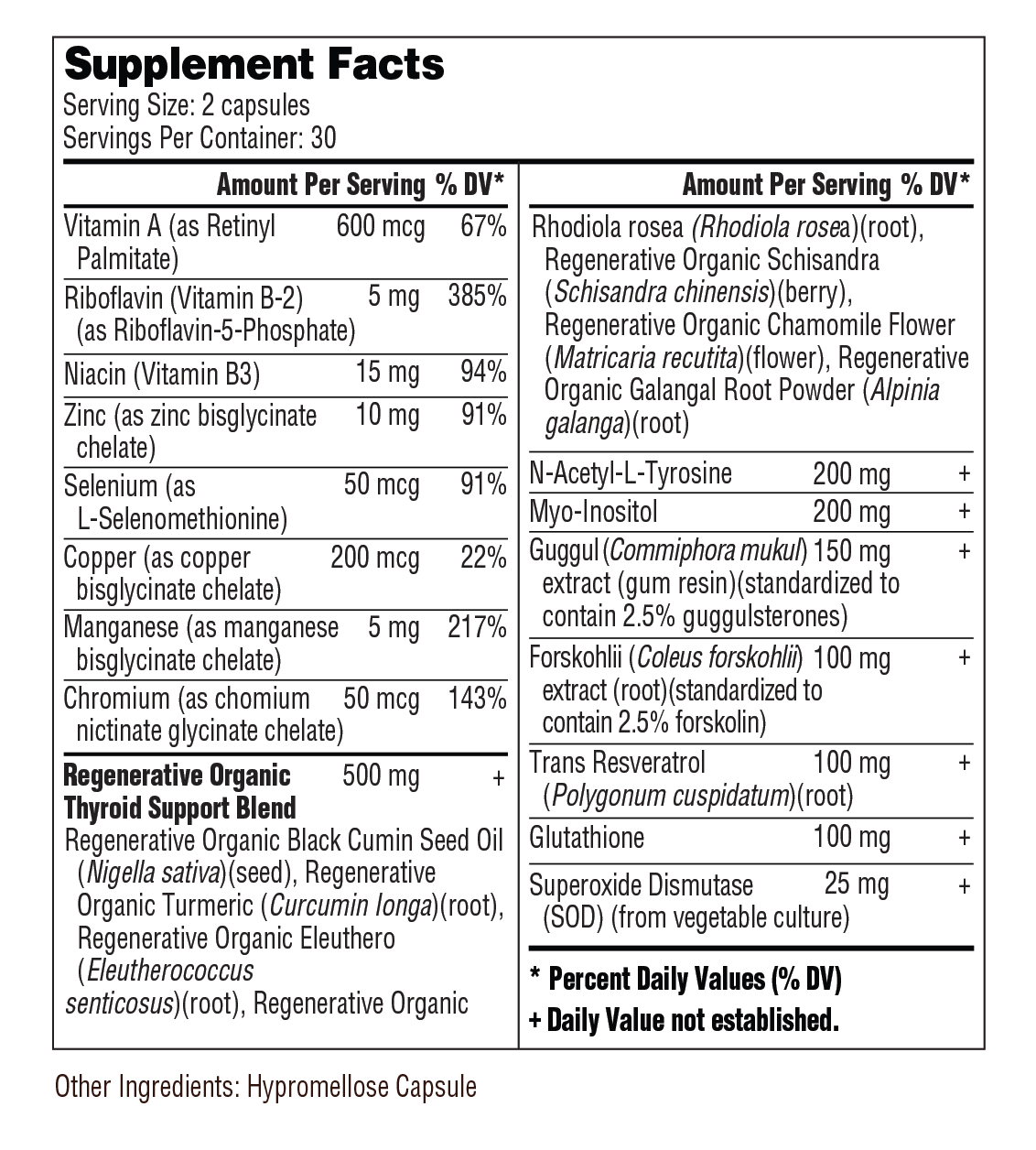 PurePath Thyroid Support – Natural Thyroid Supplement with Selenium, Zinc & Regenerative Organic Herbal Blend for Metabolism & Energy