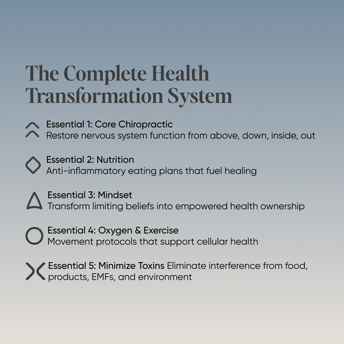The 5 Essentials to Real Health – MaxLiving's Complete System for Natural Health & Wellness