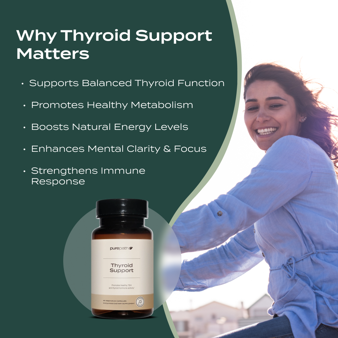PurePath Thyroid Support – Natural Thyroid Supplement with Selenium, Zinc & Regenerative Organic Herbal Blend for Metabolism & Energy