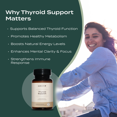 PurePath Thyroid Support – Natural Thyroid Supplement with Selenium, Zinc & Regenerative Organic Herbal Blend for Metabolism & Energy