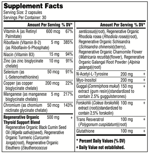 PurePath Thyroid Support