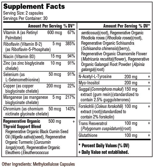 PurePath Thyroid Support