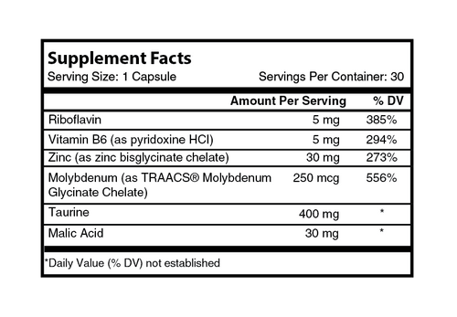 Zinc +